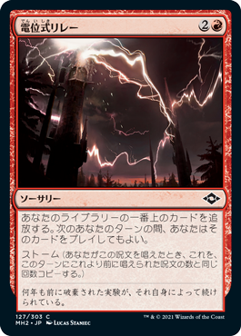【JPN】【Foil】《電位式リレー/Galvanic Relay》[MH2]