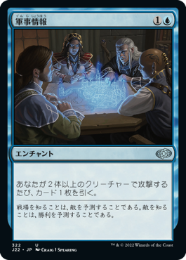 【JPN】《軍事情報/Military Intelligence》[J22]